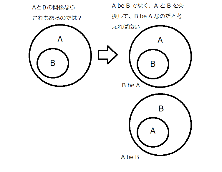 ２