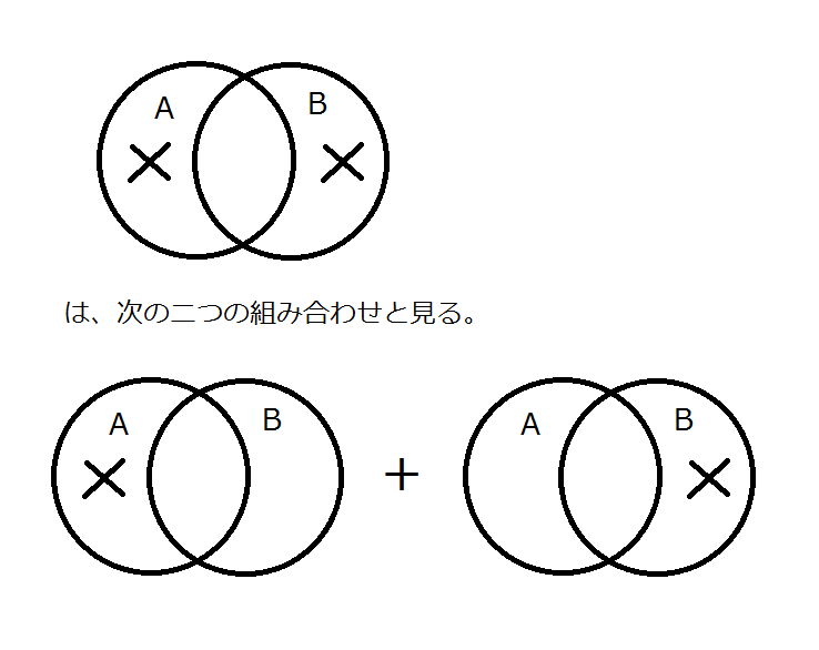 ４
